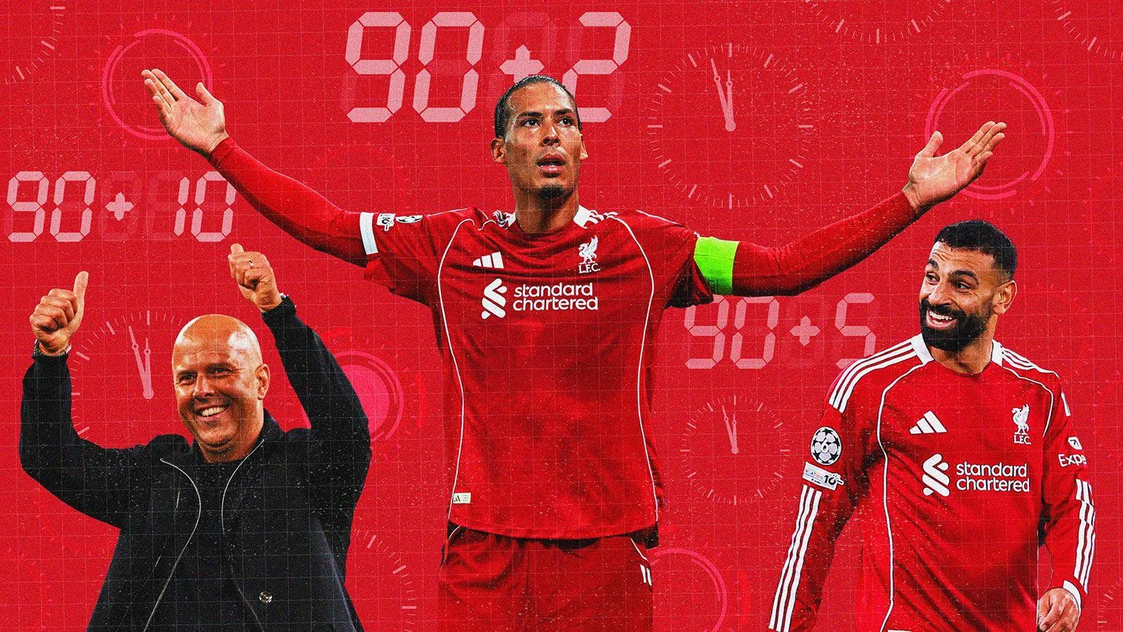 The Late Show: Breaking Down Liverpool' Impressive Late-Game Wins